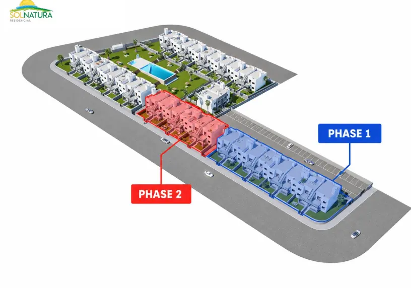RESIDENCIAL SOL NATURA II